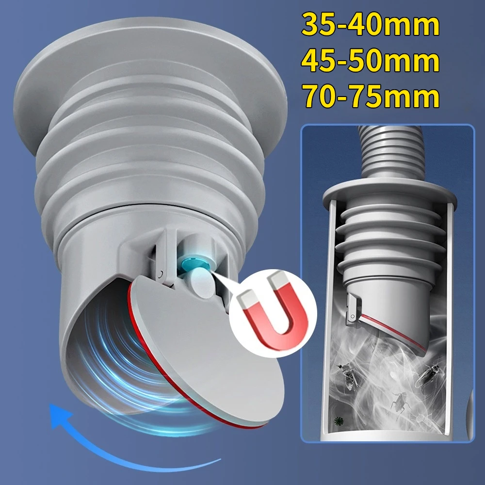 Drain Pipe Clip - 70-75mm Siliconen Drains Aanrecht Plug Rioolbuis